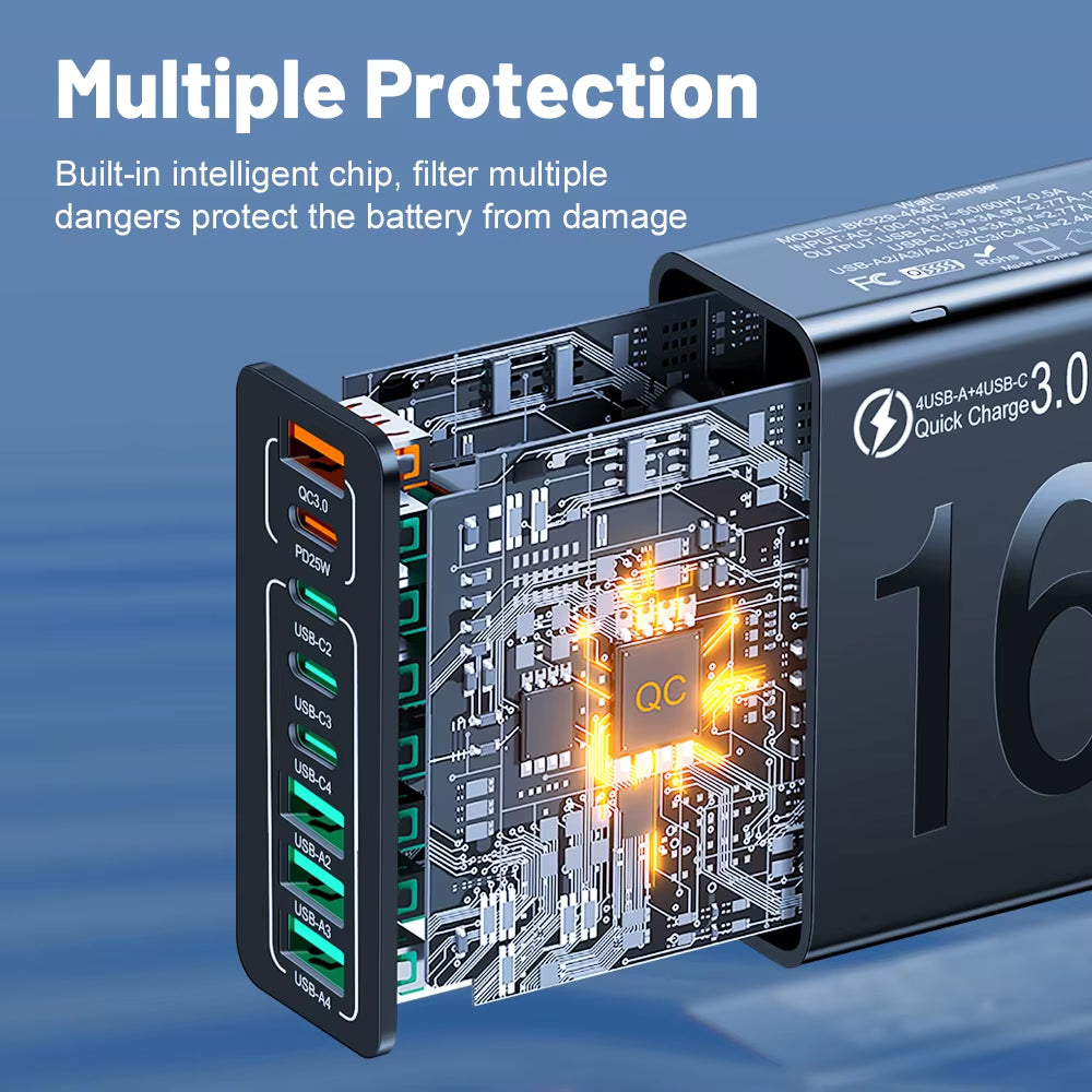 150W Multi-Port USB Fast Charging Wall Adapter for Xiaomi, iPhone, Samsung, Huawei - PD Type C Travel Charger with EU/US/KR Plug Compatibility